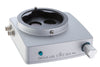 SDI® 4
