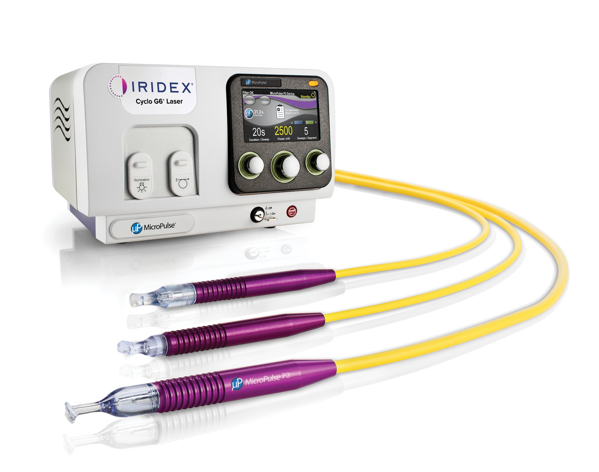 IRIDEX Cyclo G6